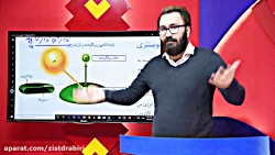 زیست دوازدهم  فصل 6  گفتار 2...