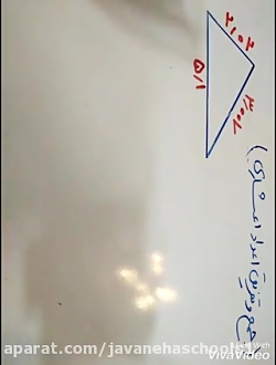 مدارس جوانه های مشهد تدریس ریا...