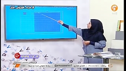 دانلود فیلم کلاس ریاضی پایه شش...