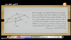 دانلود فیلم کلاس ریاضیات گسسته...