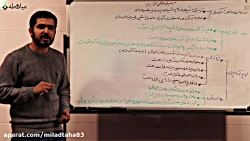 آموزش زیست دهم  فصل ۶  گفتار ۲