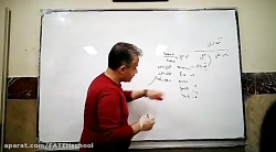 آموزش زبان خارجی یازدهم