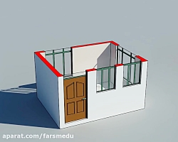 استاندارد مهارت نقشه کشی ساختم...