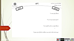 فیزیک کلاس های 7 2 و 7 5 آقای...