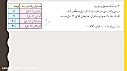 حل تمرین کتاب ریاضی پایه ششم -...