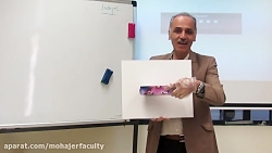 آموزش پرسپکتیو - جلسه اول