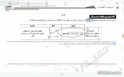 مهندس دهقان هندسه تحلیلی جزوه...