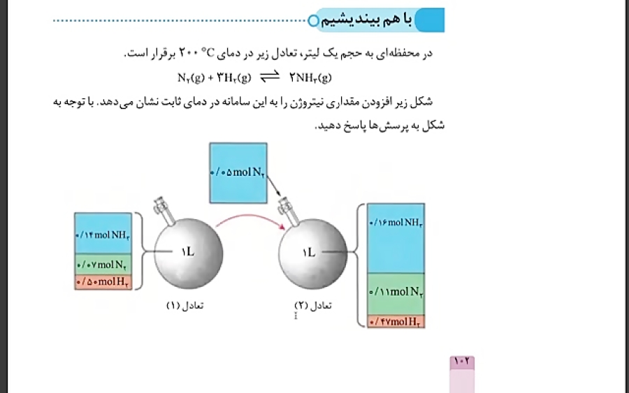 شیمی دوازدهم