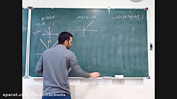 تدریس ریاضی پایه دهم - جنای آق...