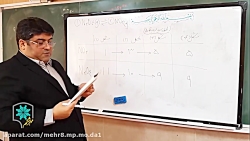 ارزش فناوری شیمی دوازدهم قسمت...