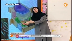 فیلم کلاس زیست شناسی پایه دهم...