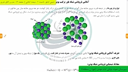 شیمی کنکور - شیمی 3 - آنتالپی...
