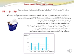تدریس ریاضی.فصل هفتم.درس دوم.ق...