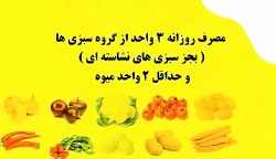 توصیه های تغذیه ای برای پیشگیر...