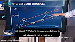 تحلیل کامل قیمت ارز دیجیتال بی...
