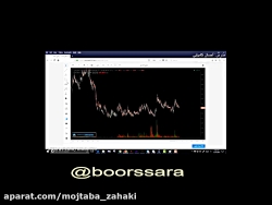 بورس صفر تا صد