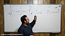 ترسیم فنی (آموزش نما و مقطع) دهم معماری-آقای مهندس حدادی - هنرستان علم و تکنیک