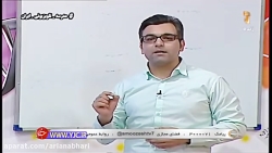 فیلم کلاس زبان انگلیسی پایه نه...