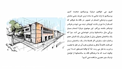هنر آموزش پرسپکتیو