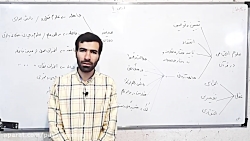 جامعــه شناسی دوازدهـــم انسان...