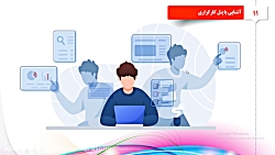 آشنایی با پنل معاملاتی بورس