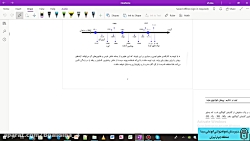 شیمی دوازدهم_فصل4_بخش اول_20دق...