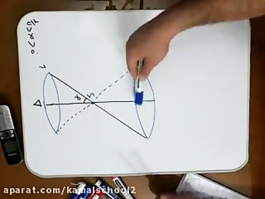 هندسه تحلیلی .دایره. پایه دواز...