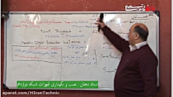 نصب و نگهداری تجهیزات دوازدهم...