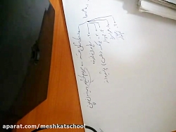 علوم نهم فصل 14