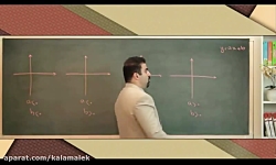 فیلم آموزشی ریاضی نهم لوح دانش...