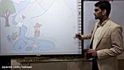 تدریس درس دوازدهم علوم ششم جلس...