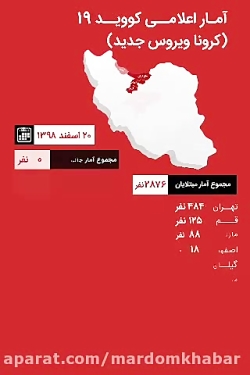آمار ابتلا به کرونا در ایران ب...