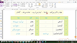 قرآن نهم - درس هشتم - استاد خو...