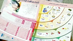 راهنمای معلم -پایه نهم- کار و...