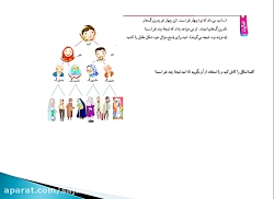 آموزش مفهوم توان ریاضی هفتم-زو...