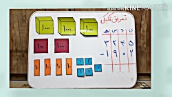 تفریق تکنیکی پایه ی سوم دبستان...