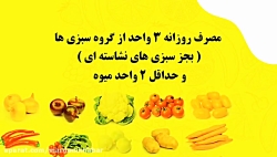 توصیه های تغذیه ای برای پیشگیر...