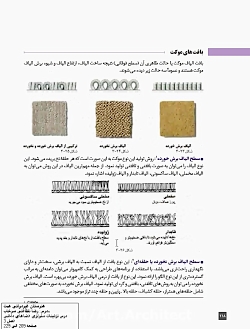 اجرای کفپوش موکت بخش دوم