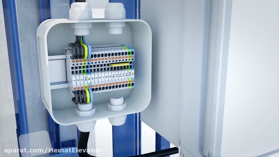 فناوری های جدید در صنعت آسانسو...