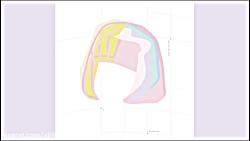  آهنگ سیا و بی تی اس