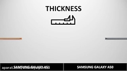 مقایسه گوشی SAMSUNG GALAXY A50...