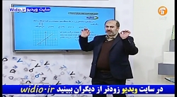 جدول پخش برنامه های درسی   دان...