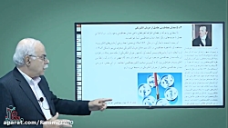 فیزیک یازدهم فصل ۳ پارت ۱ قسمت...