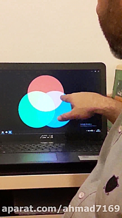 درس فرهنگ و هنر پایه هشتم رنگ...