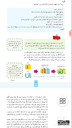 علوی | فیزیک هفتم  گرما 3