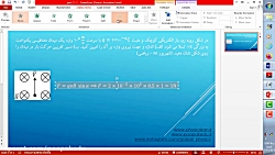 آموزش ساخت فیلم آموزشی