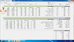 آموزش بورس به زبان ساده قسمت د...