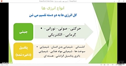 آموزش علوم پایه ی ششم درس 9 قس...