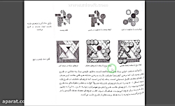 درس طراحی معماری منظر رشته معماری داخلی ترم دوم استاد گروهی (3)