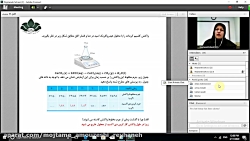شیمی پایه یازدهم گروه ریاضی و...